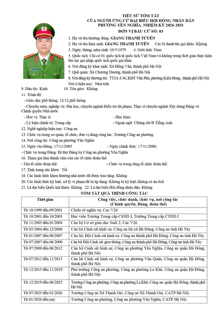 Tóm tắt tiểu sử của người ứng cử Đại biểu HĐND phường Yên Nghĩa, nhiệm kỳ 2026 - 2031. Đơn vị bầu cử số 03- Ảnh 4.