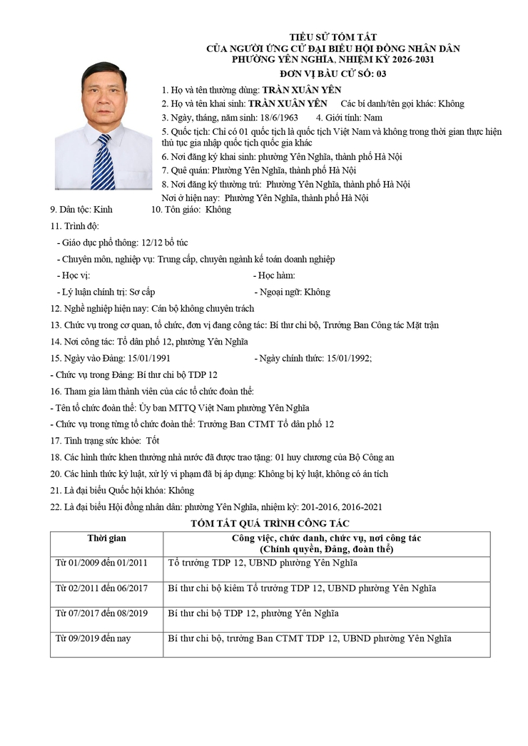 Tóm tắt tiểu sử của người ứng cử Đại biểu HĐND phường Yên Nghĩa, nhiệm kỳ 2026 - 2031. Đơn vị bầu cử số 03- Ảnh 5.