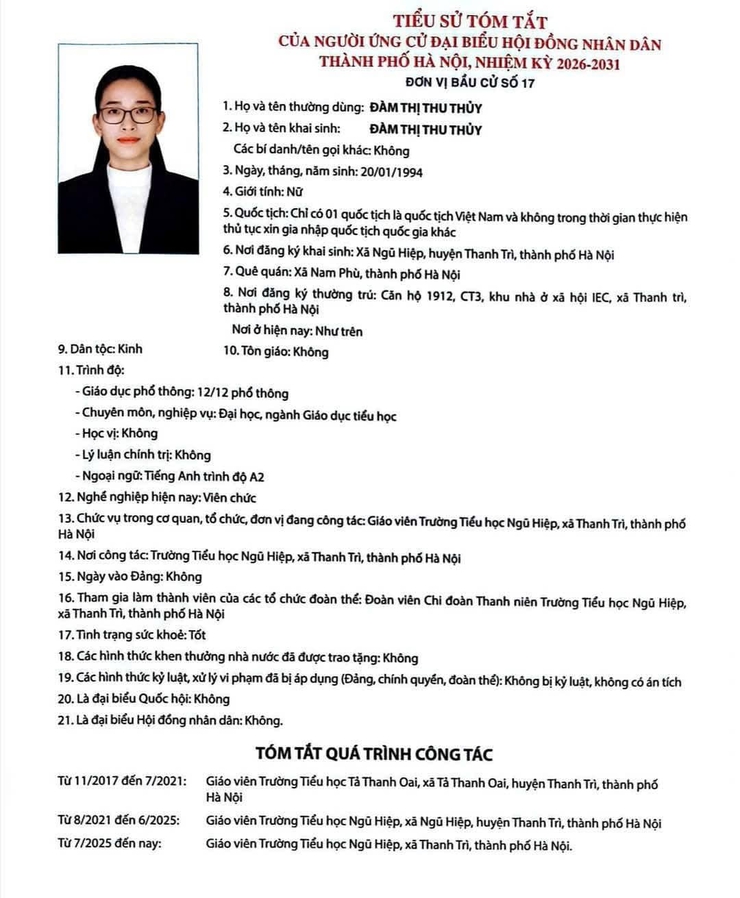 Tiểu sử những người ứng cử đại biểu HĐND thành phố Hà Nội khóa XVII, nhiệm kỳ 2026-2031, đơn vị bầu cử số 17- Ảnh 6.