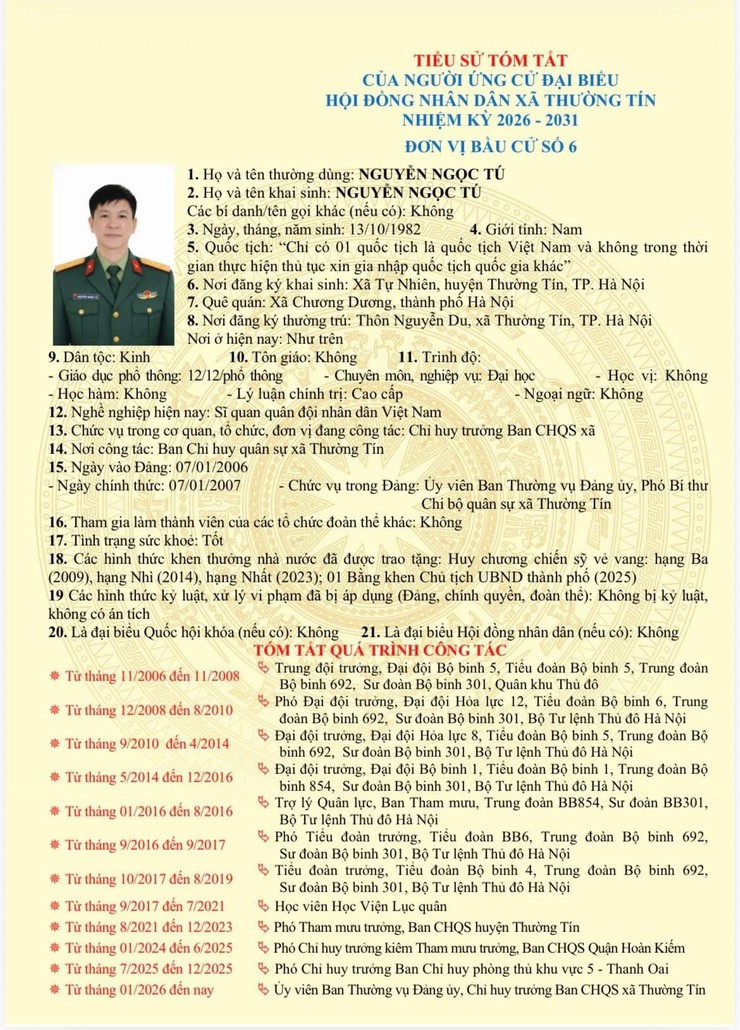 Danh sách và tiểu sử tóm tắt những người ứng cử đại biểu HĐND xã Thường Tín khoá II, nhiệm kỳ 2026 -2031 tại đơn vị bầu cử số 06- Ảnh 7.