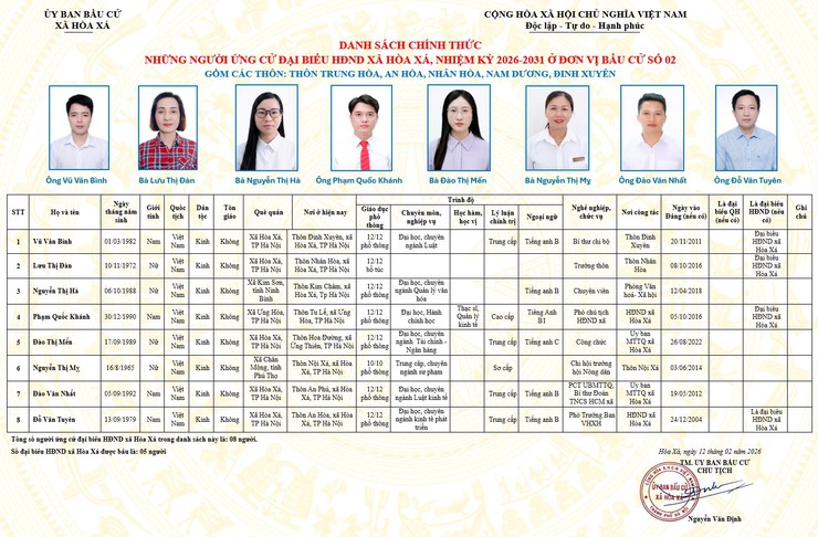 Ứng cử viên đơn vị bầu cử số 2 tiếp xúc cử tri vận động bầu cử- Ảnh 9.