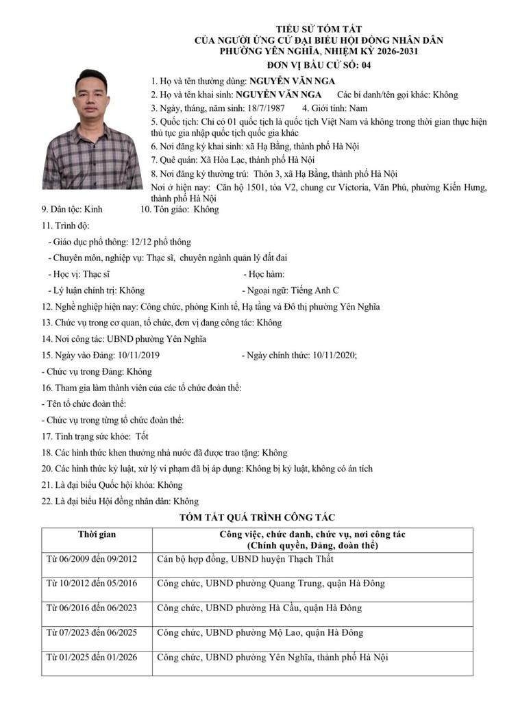 Tóm tắt tiểu sử của người ứng cử Đại biểu HĐND phường Yên Nghĩa, nhiệm kỳ 2026 - 2031. Đơn vị bầu cử số 04- Ảnh 5.
