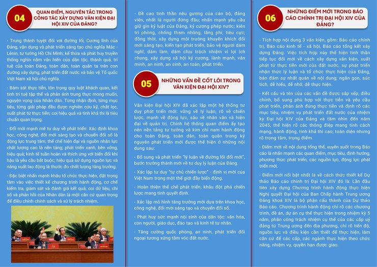 ĐẠI HỘI XIV CỦA ĐẢNG - ĐOÀN KẾT, DÂN CHỦ, KỶ CƯƠNG, ĐỘT PHÁ, PHÁT TRIỂN- Ảnh 3.