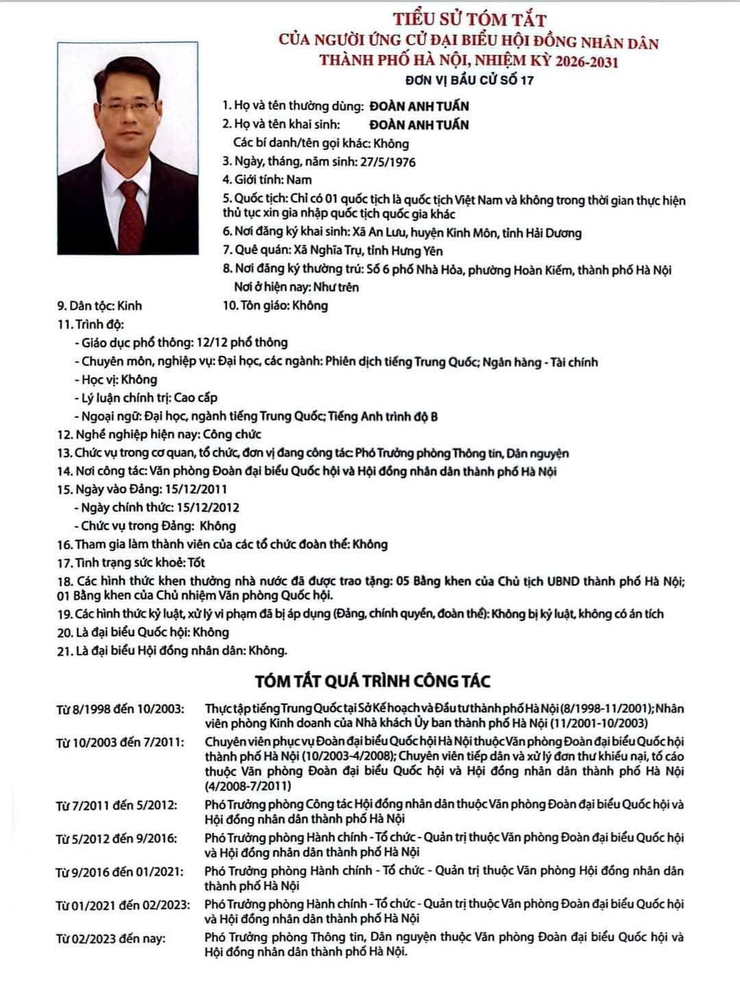 Tiểu sử những người ứng cử đại biểu HĐND thành phố Hà Nội khóa XVII, nhiệm kỳ 2026-2031, đơn vị bầu cử số 17- Ảnh 8.