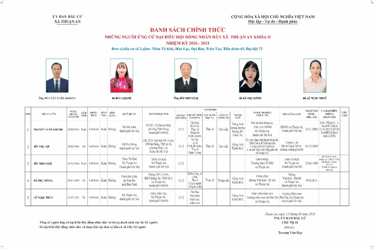 Hội nghị tiếp xúc cử tri với những người ứng cử đại biểu HĐND xã nhiệm kỳ 2026 – 2031 (Đơn vị Bầu cử số 03)- Ảnh 3.