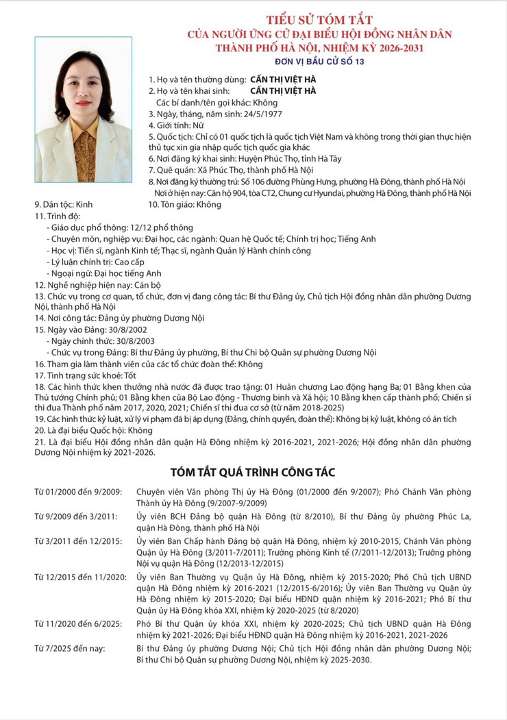 Tiểu sử tóm tắt người ứng cử đại biểu Hội đồng nhân dân thành phố Hà Nội khóa XVII - đơn vị bầu cử số 13- Ảnh 4.