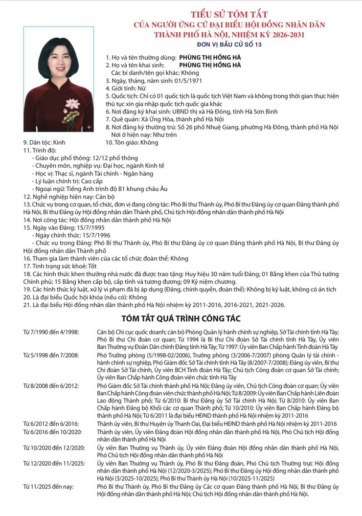 Tiểu sử tóm tắt người ứng cử đại biểu Hội đồng nhân dân thành phố Hà Nội khóa XVII - đơn vị bầu cử số 13- Ảnh 5.