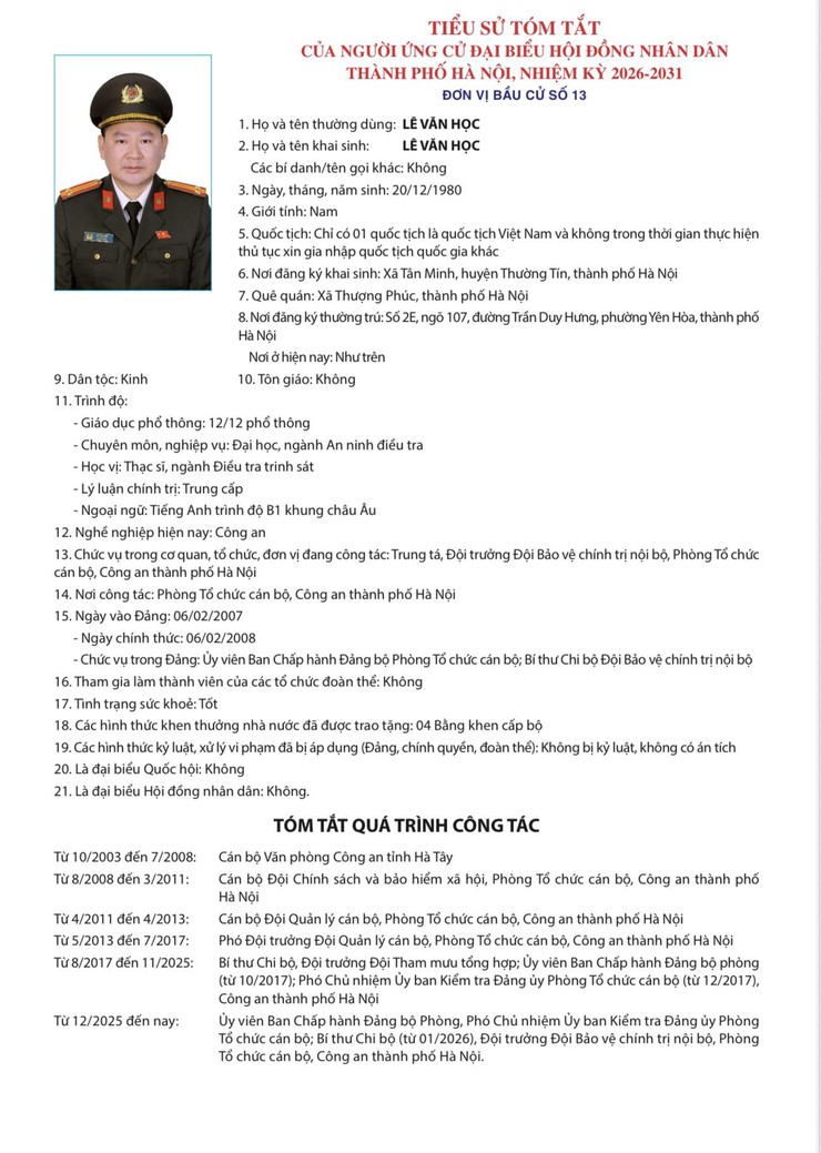 Tiểu sử tóm tắt người ứng cử đại biểu Hội đồng nhân dân thành phố Hà Nội khóa XVII - đơn vị bầu cử số 13- Ảnh 6.