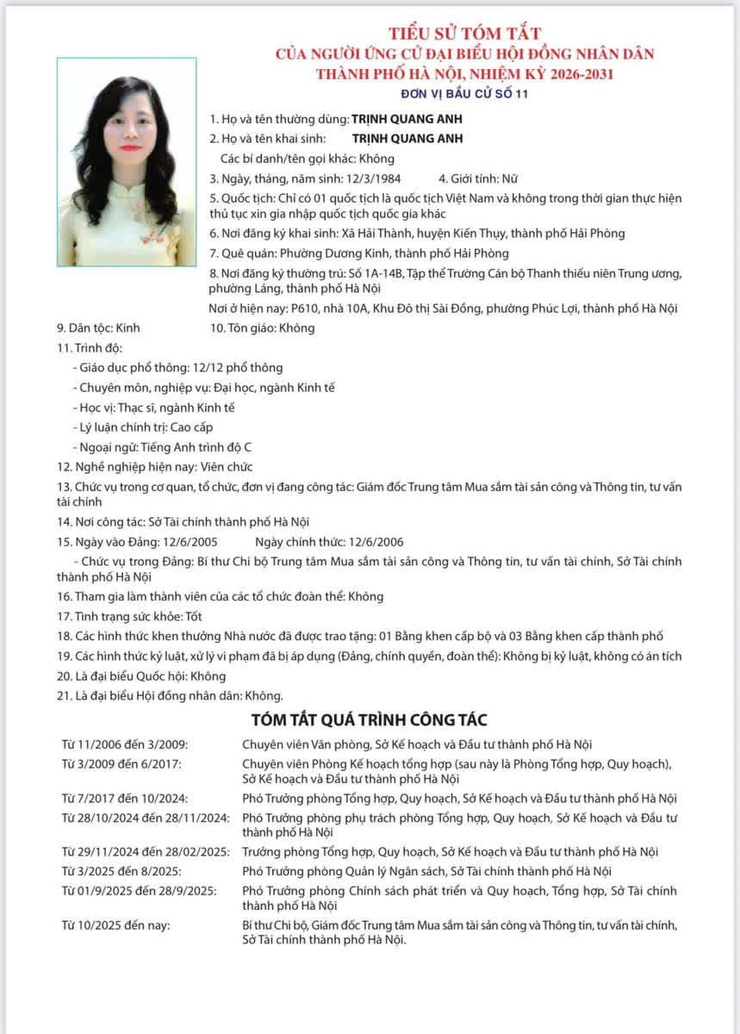 TIỂU SỬ TÓM TẮT
CỦA NGƯỜI ỨNG CỬ ĐẠI BIỂU HỘI ĐỒNG NHÂN DÂN THÀNH PHỐ HÀ NỘI NHIỆM KỲ 2026-2031
ĐƠN VỊ BẦU CỬ SỐ 11- Ảnh 2.