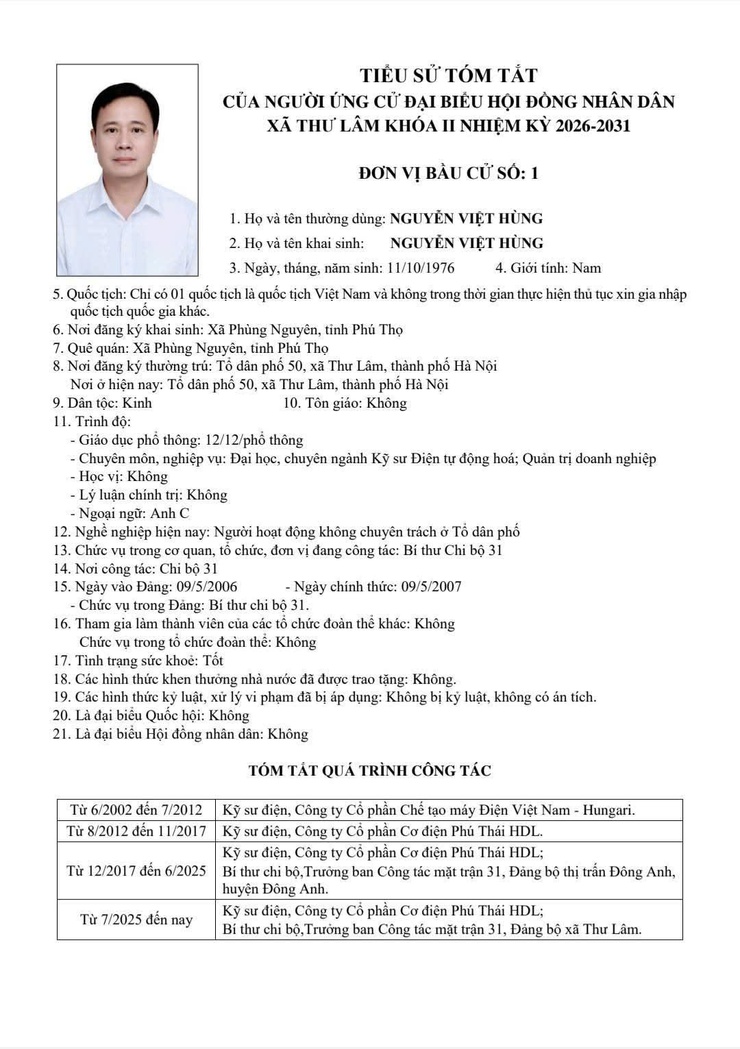 DANH SÁCH NHỮNG NGƯỜI ỨNG CỬ ĐẠI BIỂU HĐND XÃ THƯ LÂM KHÓA II, NHIỆM KỲ 2021-2026- Ảnh 2.