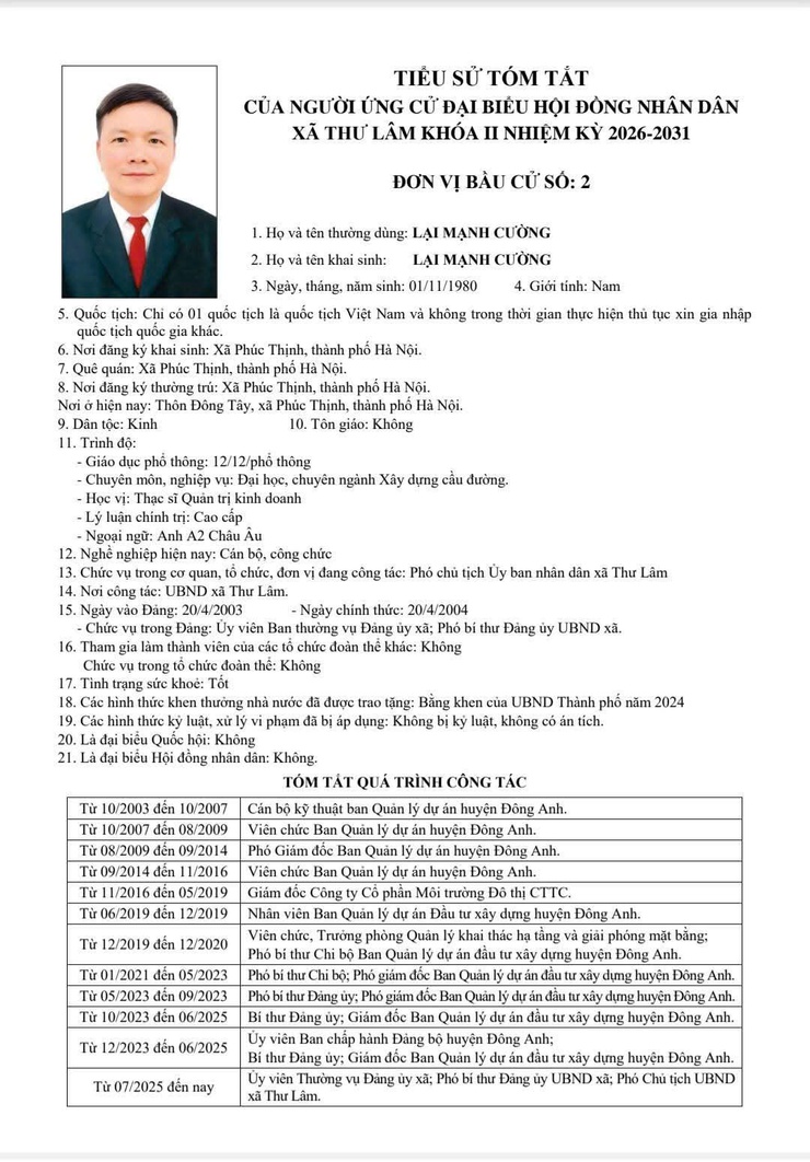 DANH SÁCH NHỮNG NGƯỜI ỨNG CỬ ĐẠI BIỂU HĐND XÃ THƯ LÂM KHÓA II, NHIỆM KỲ 2021-2026- Ảnh 7.