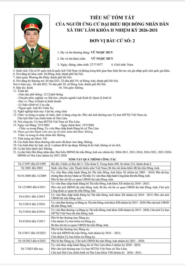 DANH SÁCH NHỮNG NGƯỜI ỨNG CỬ ĐẠI BIỂU HĐND XÃ THƯ LÂM KHÓA II, NHIỆM KỲ 2021-2026- Ảnh 8.