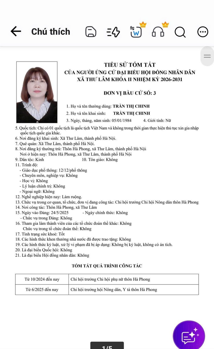 DANH SÁCH NHỮNG NGƯỜI ỨNG CỬ ĐẠI BIỂU HĐND XÃ THƯ LÂM KHÓA II, NHIỆM KỲ 2021-2026- Ảnh 12.