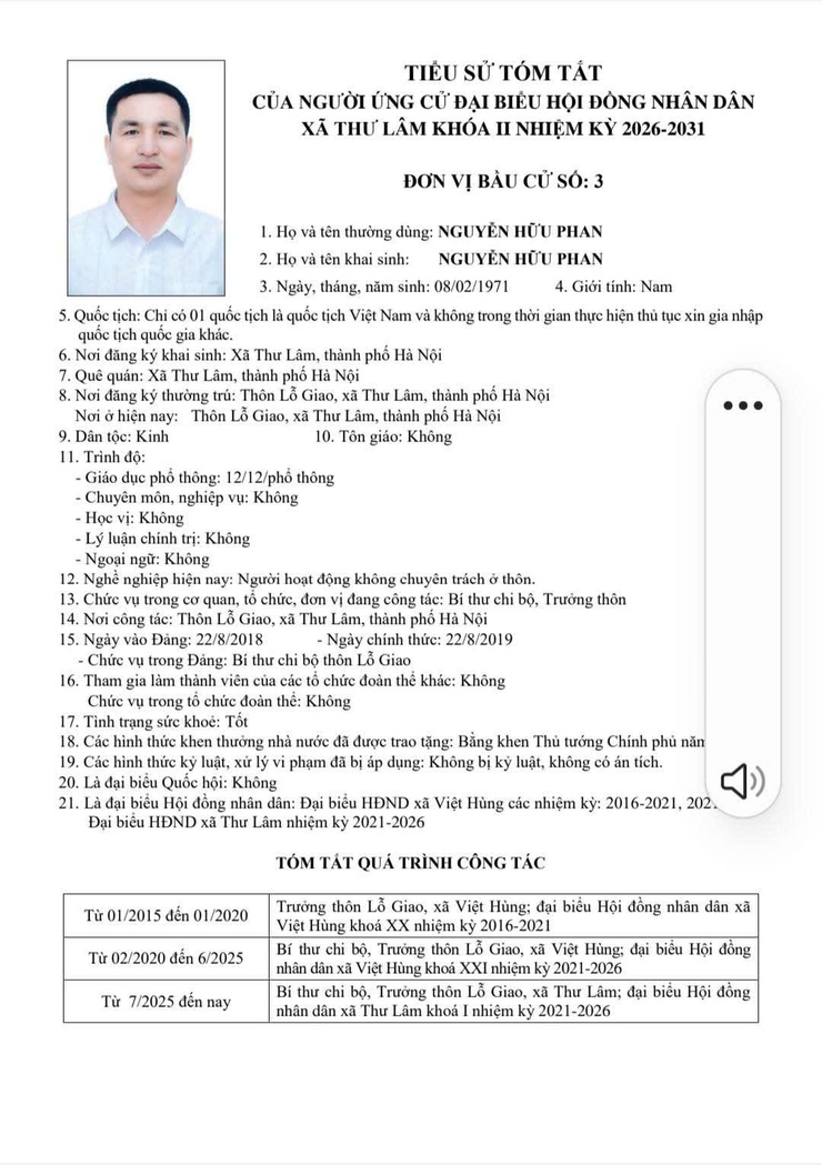DANH SÁCH NHỮNG NGƯỜI ỨNG CỬ ĐẠI BIỂU HĐND XÃ THƯ LÂM KHÓA II, NHIỆM KỲ 2021-2026- Ảnh 13.
