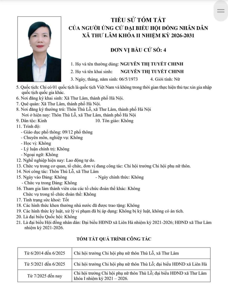 DANH SÁCH NHỮNG NGƯỜI ỨNG CỬ ĐẠI BIỂU HĐND XÃ THƯ LÂM KHÓA II, NHIỆM KỲ 2021-2026- Ảnh 14.