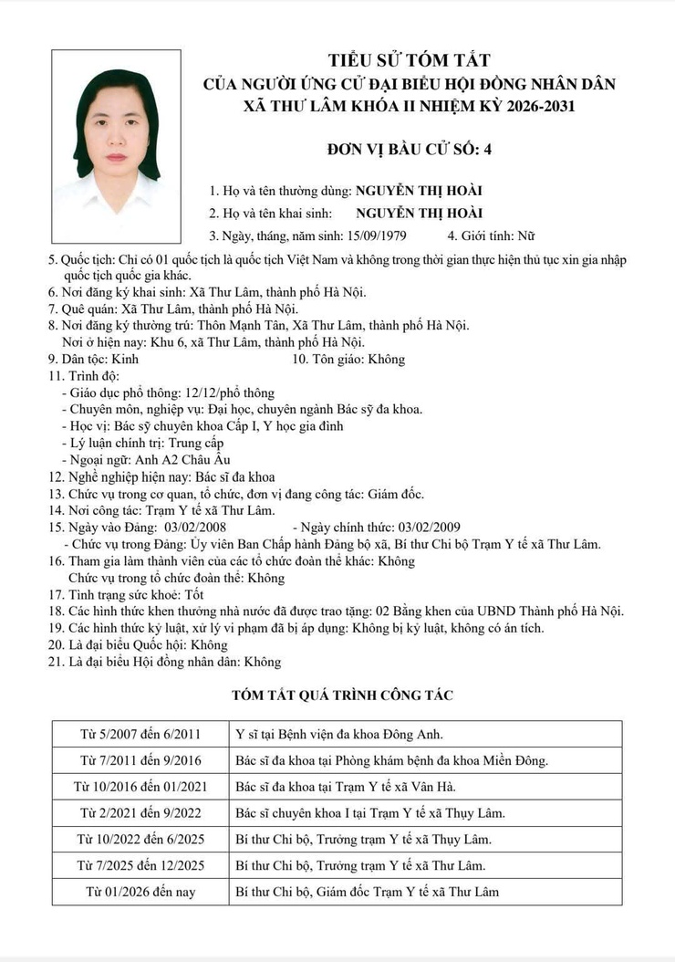 DANH SÁCH NHỮNG NGƯỜI ỨNG CỬ ĐẠI BIỂU HĐND XÃ THƯ LÂM KHÓA II, NHIỆM KỲ 2021-2026- Ảnh 16.