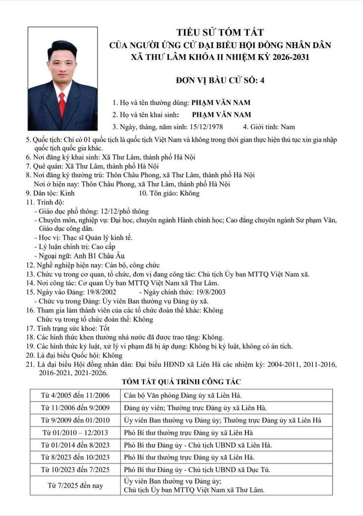 DANH SÁCH NHỮNG NGƯỜI ỨNG CỬ ĐẠI BIỂU HĐND XÃ THƯ LÂM KHÓA II, NHIỆM KỲ 2021-2026- Ảnh 17.