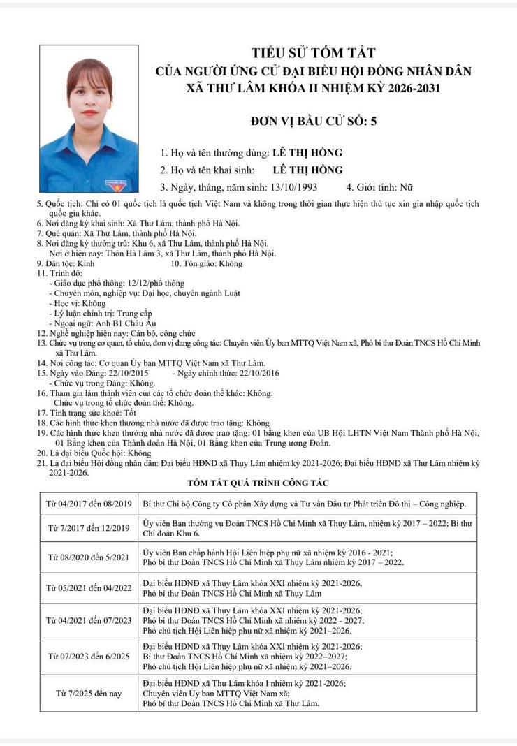 DANH SÁCH NHỮNG NGƯỜI ỨNG CỬ ĐẠI BIỂU HĐND XÃ THƯ LÂM KHÓA II, NHIỆM KỲ 2021-2026- Ảnh 20.