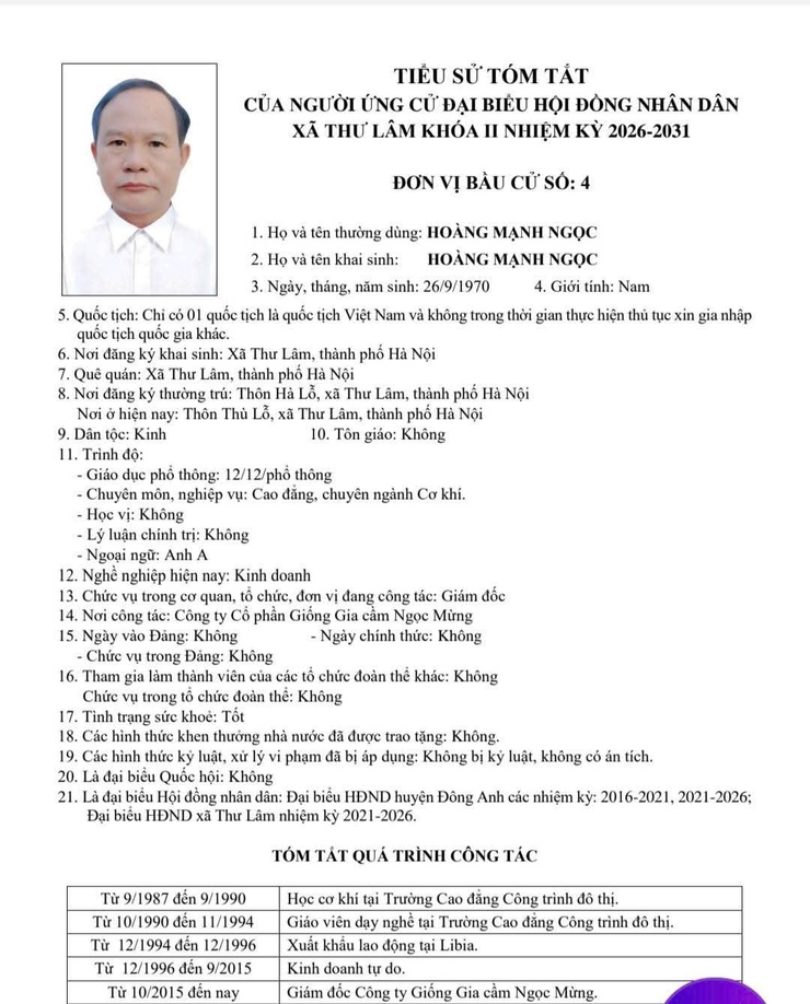 DANH SÁCH NHỮNG NGƯỜI ỨNG CỬ ĐẠI BIỂU HĐND XÃ THƯ LÂM KHÓA II, NHIỆM KỲ 2021-2026- Ảnh 21.