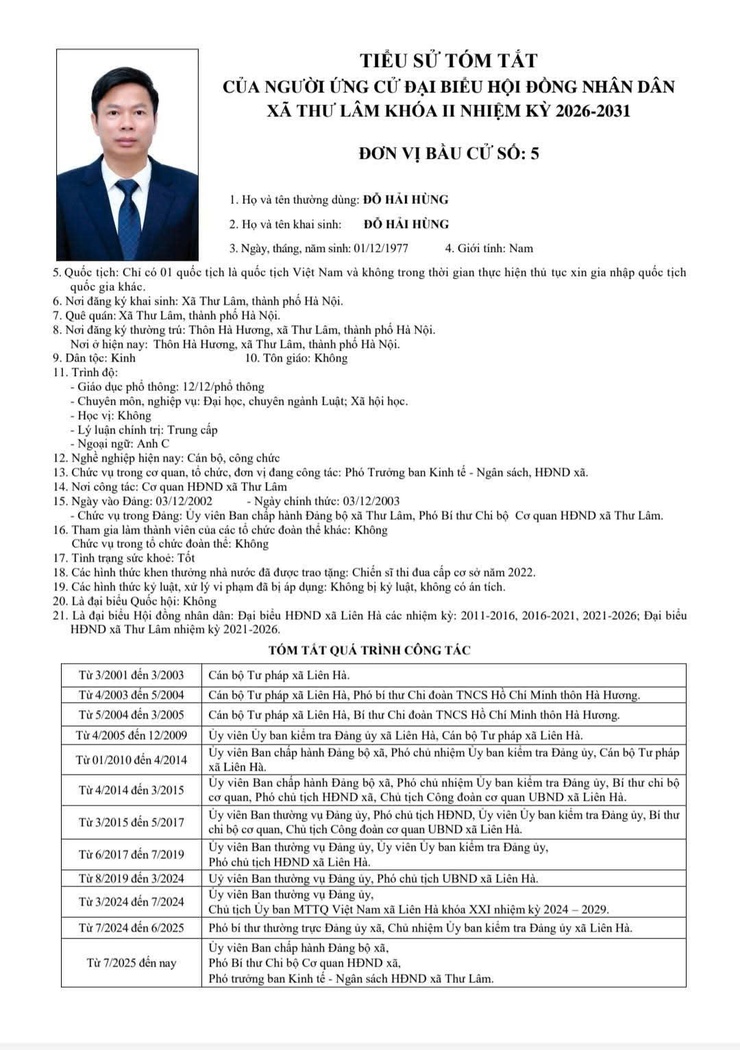 DANH SÁCH NHỮNG NGƯỜI ỨNG CỬ ĐẠI BIỂU HĐND XÃ THƯ LÂM KHÓA II, NHIỆM KỲ 2021-2026- Ảnh 22.