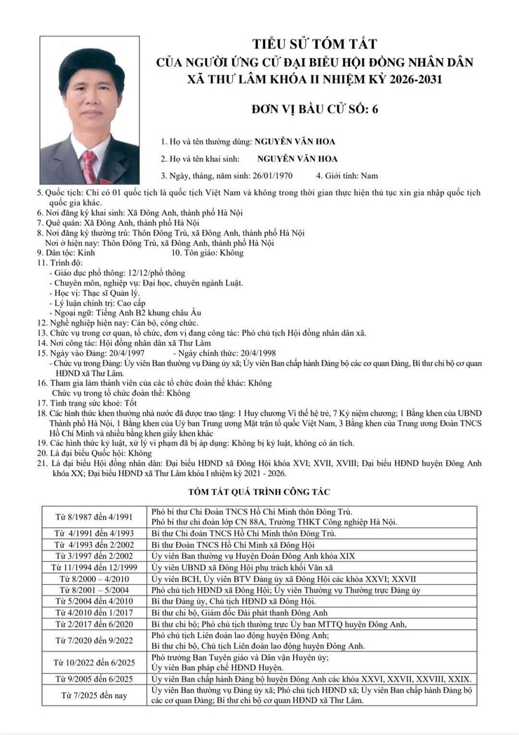 DANH SÁCH NHỮNG NGƯỜI ỨNG CỬ ĐẠI BIỂU HĐND XÃ THƯ LÂM KHÓA II, NHIỆM KỲ 2021-2026- Ảnh 29.