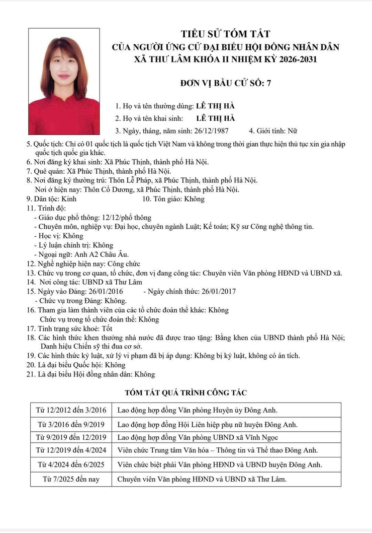 DANH SÁCH NHỮNG NGƯỜI ỨNG CỬ ĐẠI BIỂU HĐND XÃ THƯ LÂM KHÓA II, NHIỆM KỲ 2021-2026- Ảnh 34.