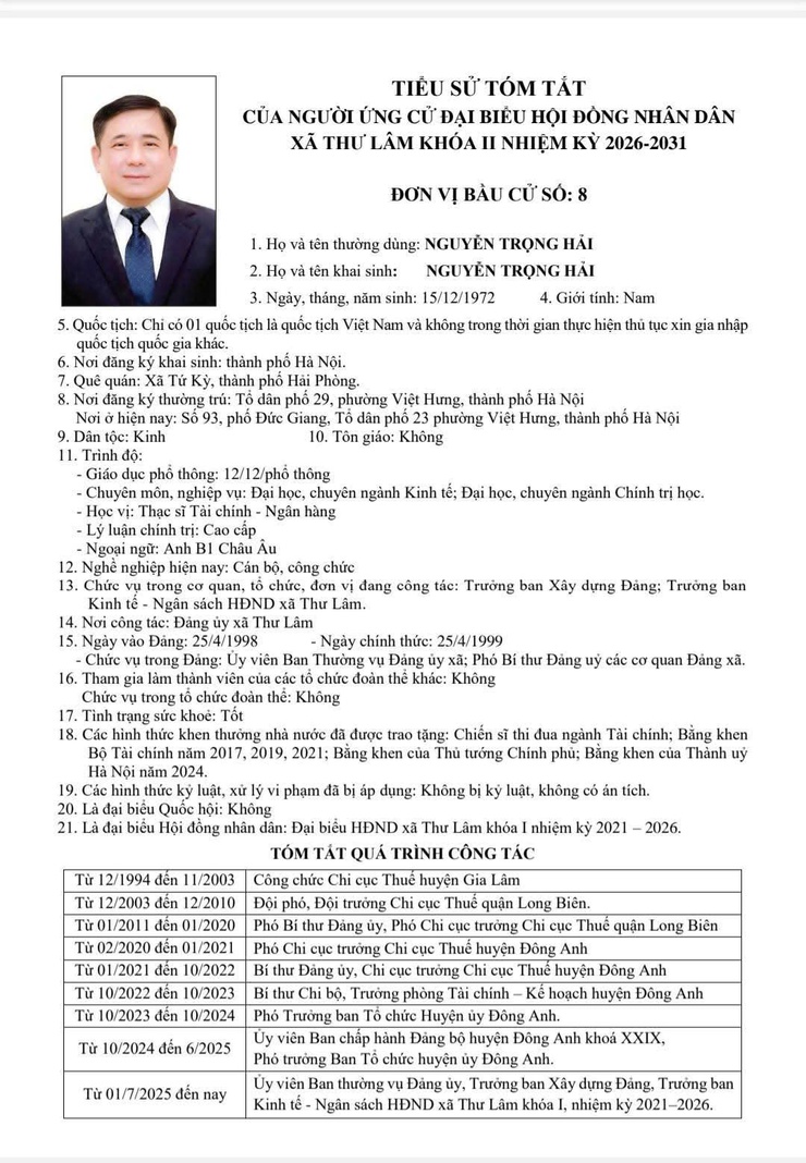 DANH SÁCH NHỮNG NGƯỜI ỨNG CỬ ĐẠI BIỂU HĐND XÃ THƯ LÂM KHÓA II, NHIỆM KỲ 2021-2026- Ảnh 38.