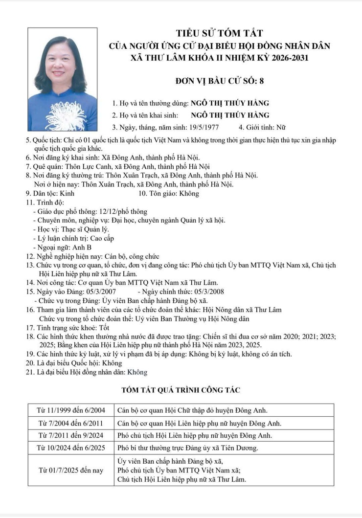 DANH SÁCH NHỮNG NGƯỜI ỨNG CỬ ĐẠI BIỂU HĐND XÃ THƯ LÂM KHÓA II, NHIỆM KỲ 2021-2026- Ảnh 39.