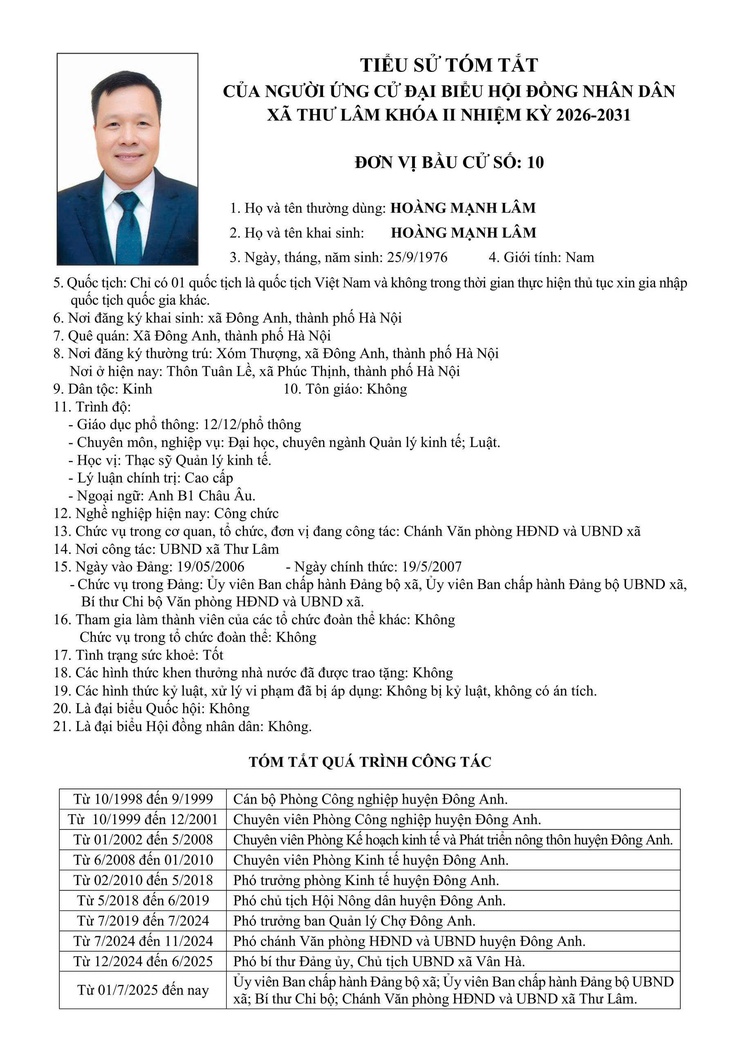 DANH SÁCH NHỮNG NGƯỜI ỨNG CỬ ĐẠI BIỂU HĐND XÃ THƯ LÂM KHÓA II, NHIỆM KỲ 2021-2026- Ảnh 43.