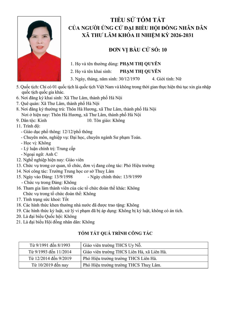 DANH SÁCH NHỮNG NGƯỜI ỨNG CỬ ĐẠI BIỂU HĐND XÃ THƯ LÂM KHÓA II, NHIỆM KỲ 2021-2026- Ảnh 47.