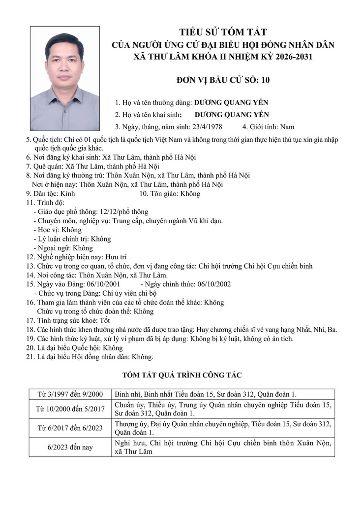 DANH SÁCH NHỮNG NGƯỜI ỨNG CỬ ĐẠI BIỂU HĐND XÃ THƯ LÂM KHÓA II, NHIỆM KỲ 2021-2026- Ảnh 48.