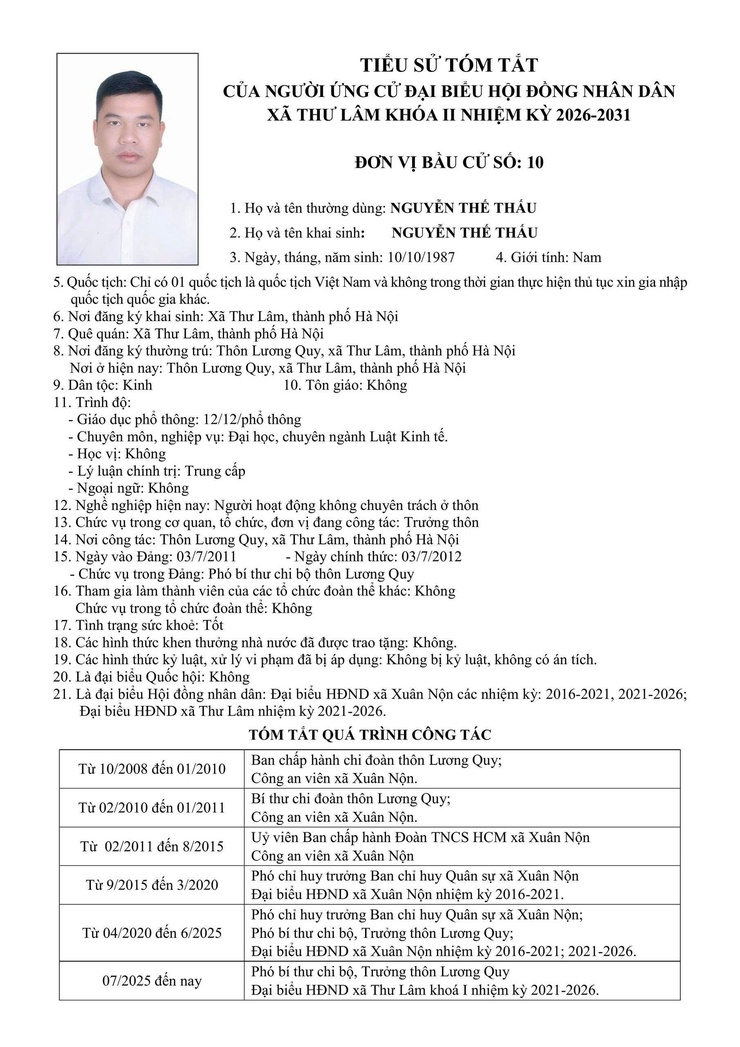 DANH SÁCH NHỮNG NGƯỜI ỨNG CỬ ĐẠI BIỂU HĐND XÃ THƯ LÂM KHÓA II, NHIỆM KỲ 2021-2026- Ảnh 50.