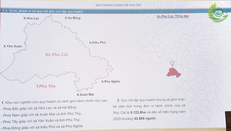 Hội nghị lấy ý kiến hoàn thiện đồ án quy hoạch xã Phú Cát- Ảnh 3.