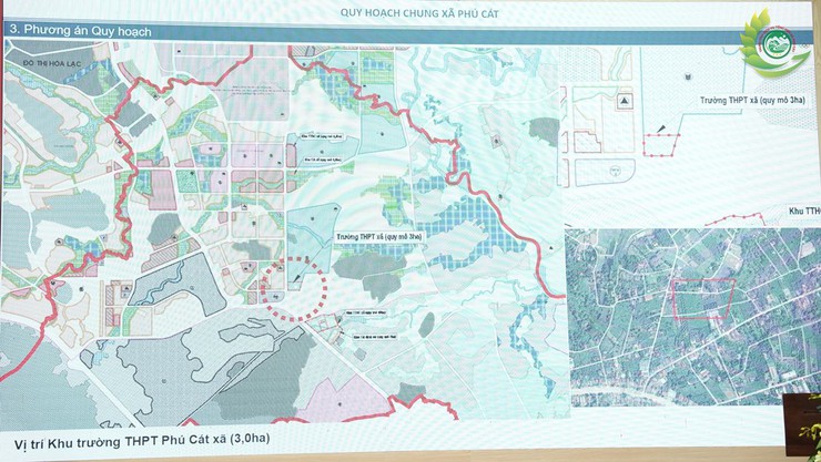 Hội nghị lấy ý kiến hoàn thiện đồ án quy hoạch xã Phú Cát- Ảnh 4.