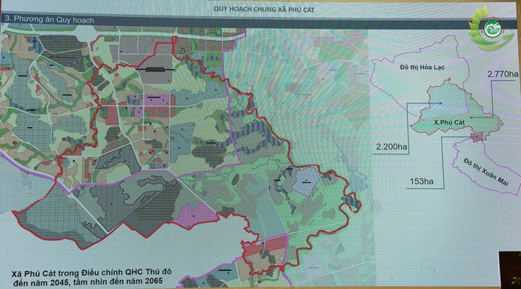 Hội nghị lấy ý kiến hoàn thiện đồ án quy hoạch xã Phú Cát- Ảnh 5.