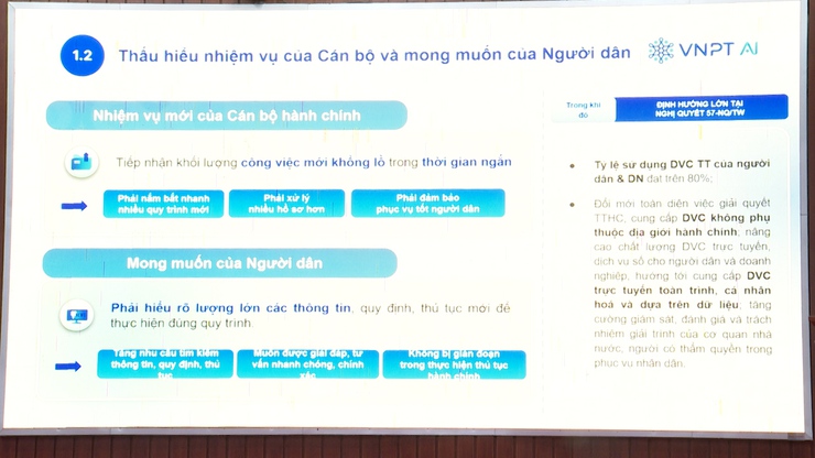 Xã Phú Xuyên: Tham gia tập huấn kỹ năng về trợ lý ảo Ai dùng chung cho cán bộ Công chức, viên chức.- Ảnh 5.