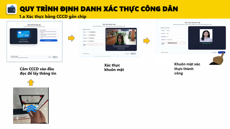 Hướng dẫn sử dụng Trạm số hóa để chứng thực bản sao điện tử tài liệu- Ảnh 1.