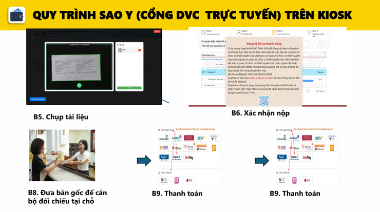 Hướng dẫn sử dụng Trạm số hóa để chứng thực bản sao điện tử tài liệu- Ảnh 3.