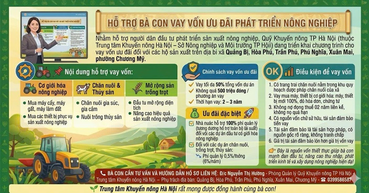 HỖ TRỢ BÀ CON VAY VỐN ƯU ĐÃI PHÁT TRIỂN NÔNG NGHIỆP- Ảnh 1.