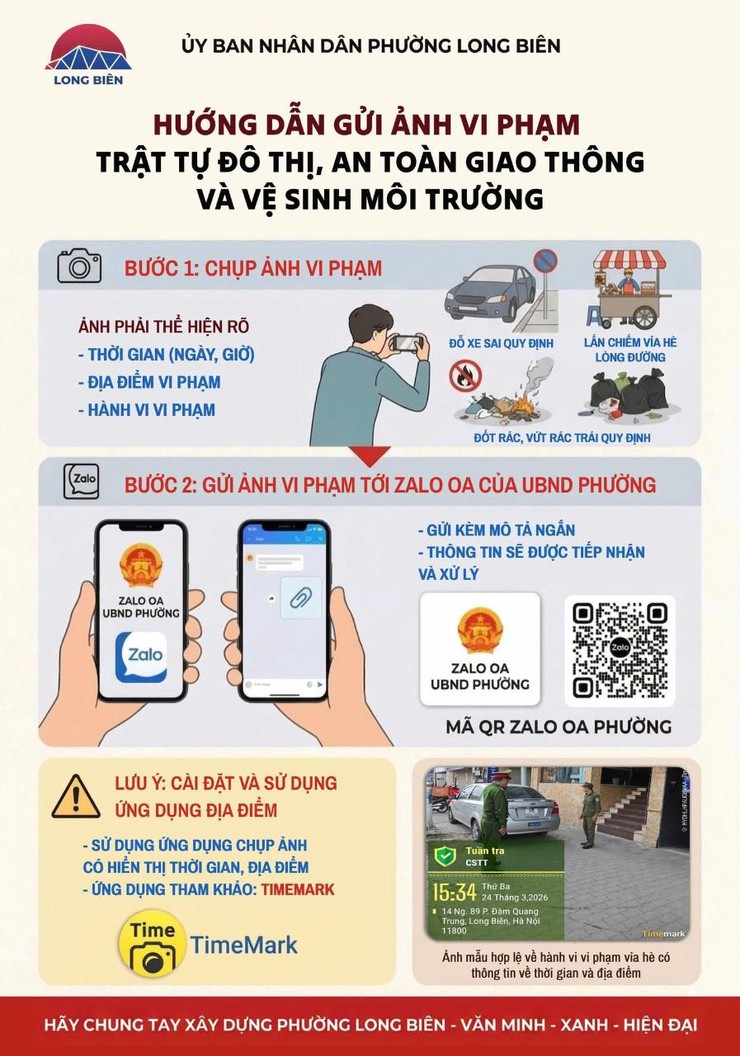 UBND PHƯỜNG LONG BIÊN HƯỚNG DẪN CÔNG DÂN GỬI ẢNH VI PHẠM TRẬT TỰ ĐÔ THỊ, ATGT & VSMT- Ảnh 1.