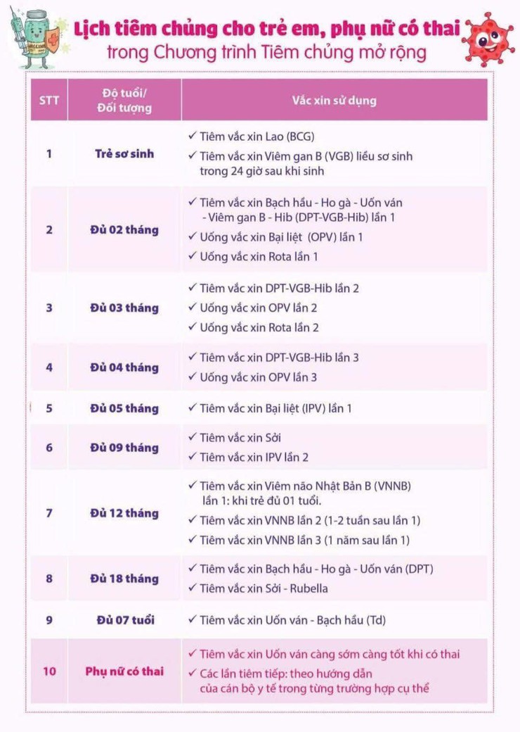 TRẠM Y TẾ PHƯỜNG LĨNH NAM THÔNG BÁO LỊCH TIÊM CHỦNG THƯỜNG XUYÊN - THÁNG 4/2026- Ảnh 3.