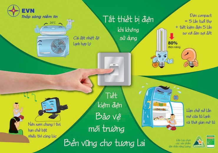 Thượng Phúc đẩy mạnh sử dụng năng lượng tiết kiệm, hiệu quả trong trường học giai đoạn 2026–2030- Ảnh 1.