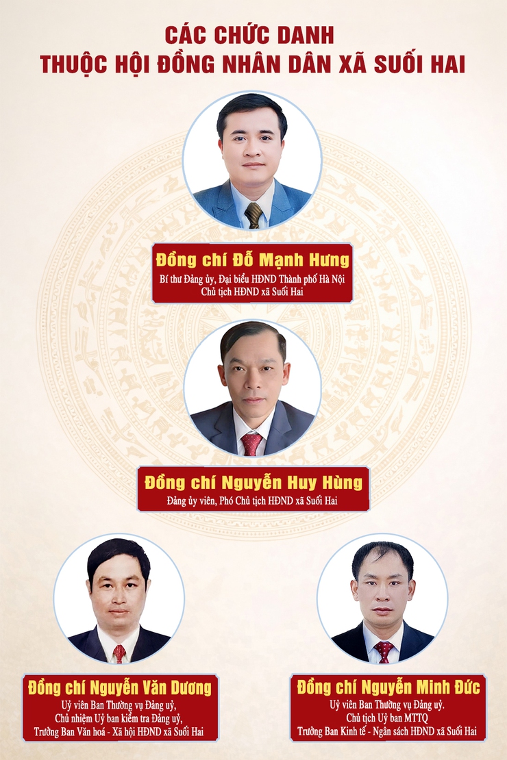 Giới thiệu các đồng chí đại biểu giữ chức vụ chủ chốt của HĐND, UBND xã Suối Hai khóa II, nhiệm kỳ 2026 – 2031- Ảnh 1.