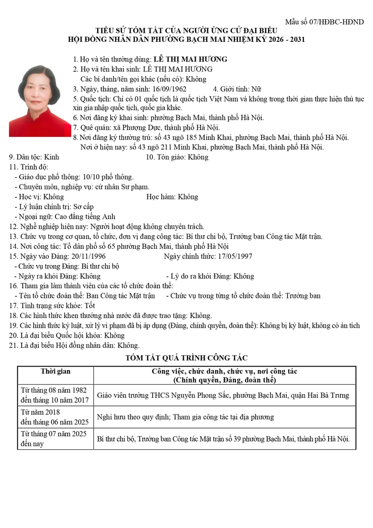 TIỂU SỬ TÓM TẮT CÁC ỨNG CỬ VIÊN ĐẠI BIỂU HỘI ĐỒNG NHÂN DÂN PHƯỜNG BẠCH MAI NHIỆM KỲ 2026 – 2031 ĐƠN VỊ BẦU CỬ SỐ 06- Ảnh 6.