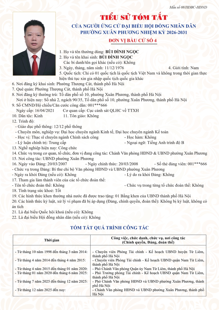Đơn vị bầu cử số 4: Tiểu sử tóm tắt những người ứng cử HĐND phường Xuân Phương, nhiệm kỳ 2026-2031- Ảnh 6.