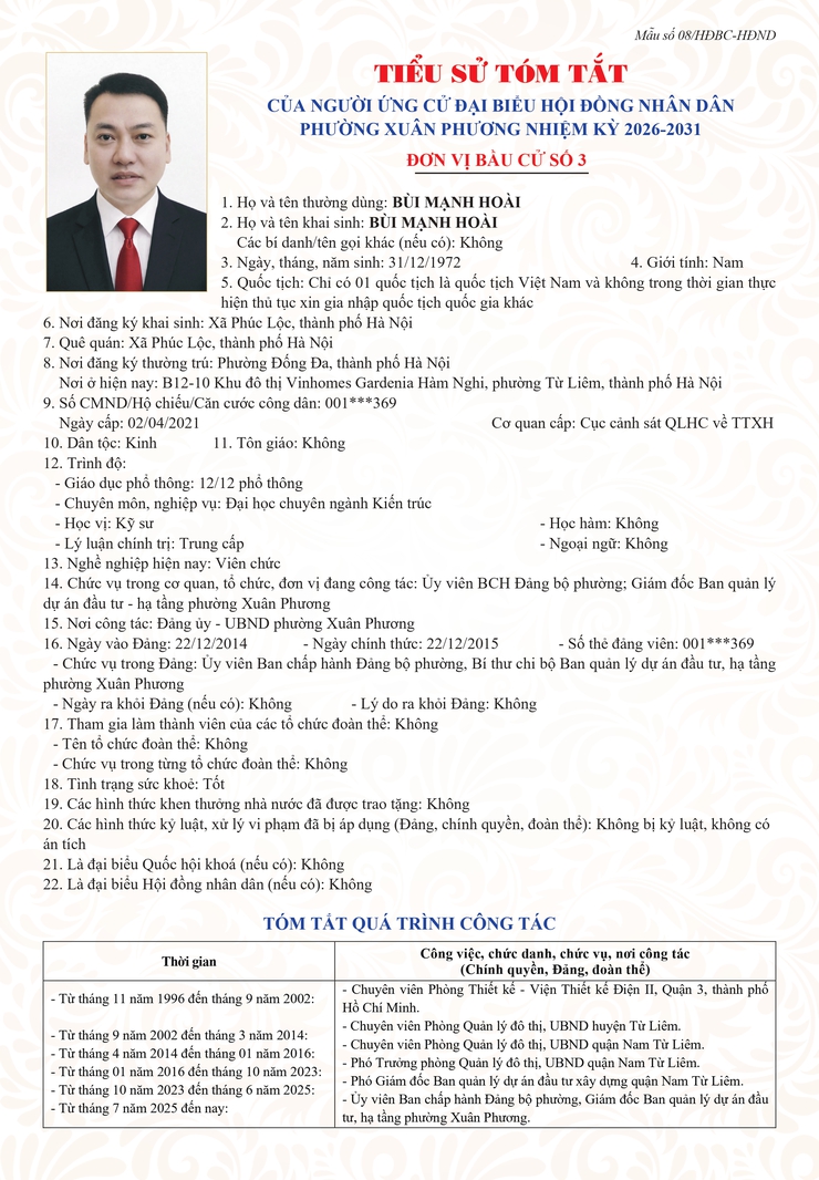 Đơn vị bầu cử số 3: Tiểu sử tóm tắt những người ứng cử HĐND phường Xuân Phương, nhiệm kỳ 2026-2031 - Ảnh 4.