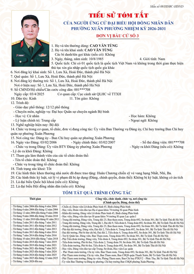 Đơn vị bầu cử số 3: Tiểu sử tóm tắt những người ứng cử HĐND phường Xuân Phương, nhiệm kỳ 2026-2031 - Ảnh 2.