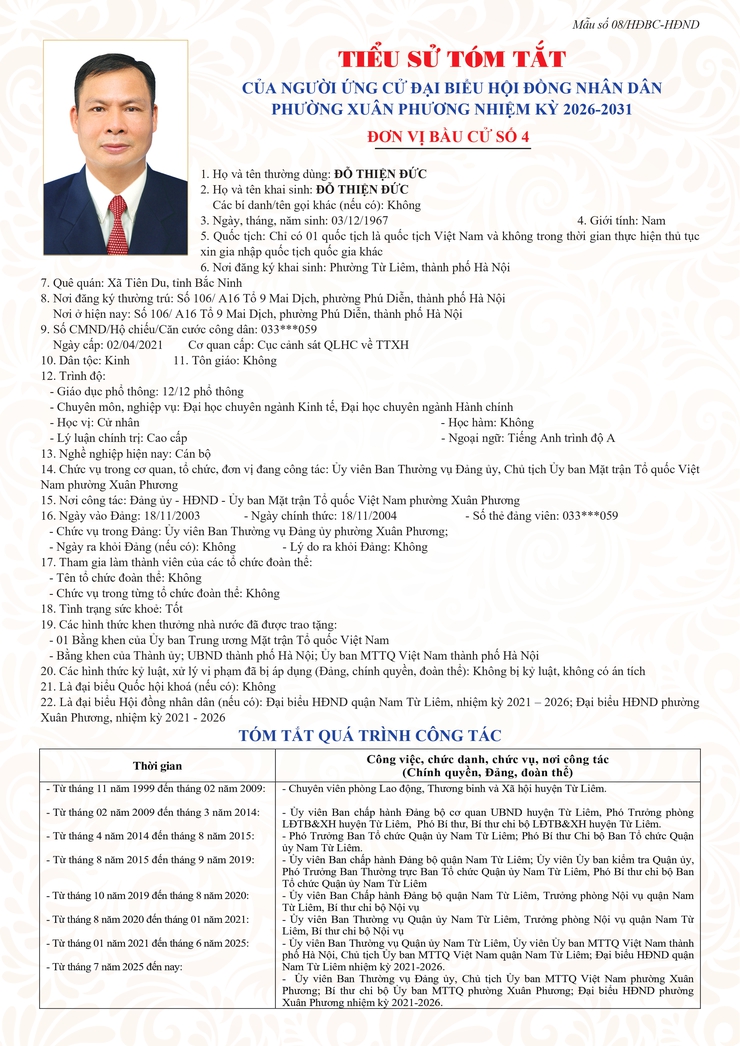 Đơn vị bầu cử số 4: Tiểu sử tóm tắt những người ứng cử HĐND phường Xuân Phương, nhiệm kỳ 2026-2031- Ảnh 1.