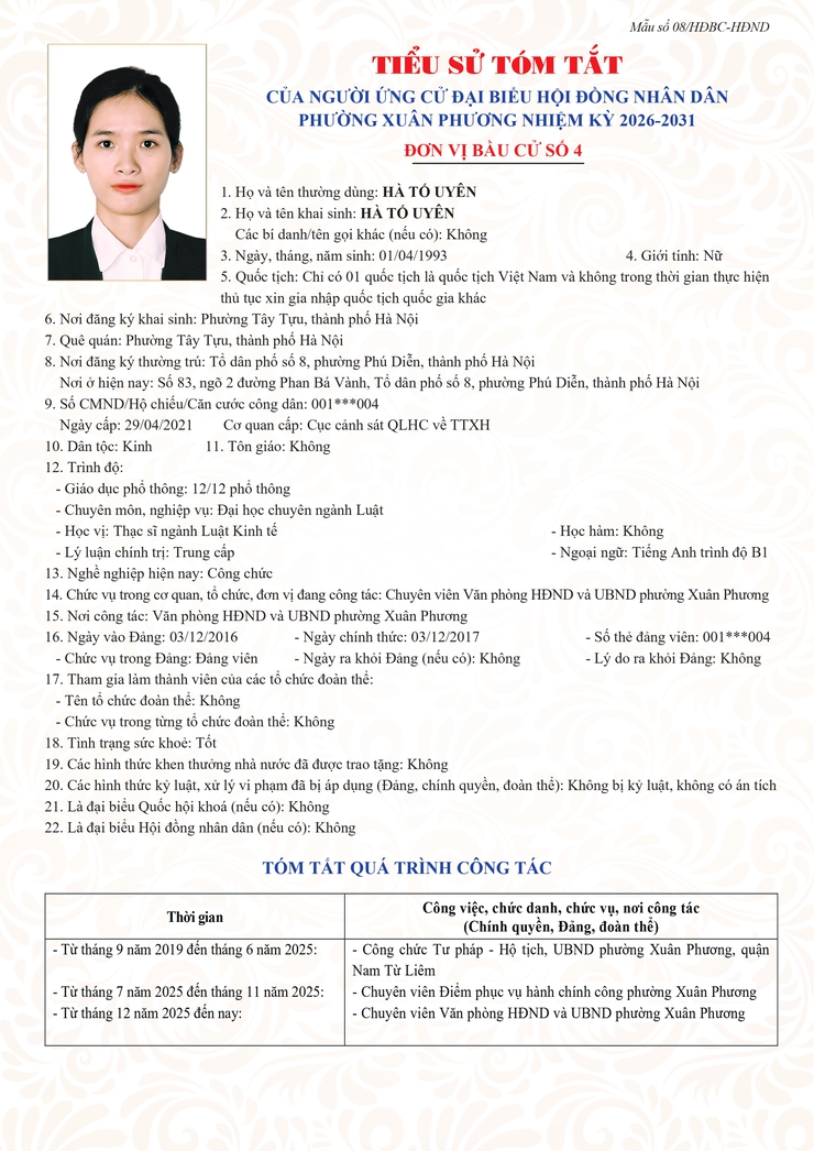 Đơn vị bầu cử số 4: Tiểu sử tóm tắt những người ứng cử HĐND phường Xuân Phương, nhiệm kỳ 2026-2031- Ảnh 8.
