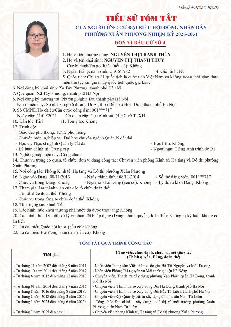 Đơn vị bầu cử số 4: Tiểu sử tóm tắt những người ứng cử HĐND phường Xuân Phương, nhiệm kỳ 2026-2031- Ảnh 5.